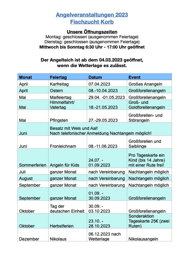 Übersicht Sonderangelaktionen